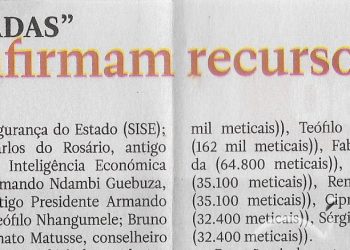 “ DÍVIDAS NÃO DECLARADAS”: Advogados confirmam recursos da sentença – 16 de Dezembro de 2022