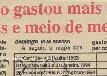 Renamo gastou mais de 2 biliões e meio de meticais – 25 de Setembro de 1994