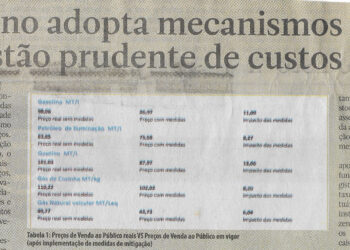Governo adopta mecanismos de gestão prudente de custos – 06 de Julho de 2022